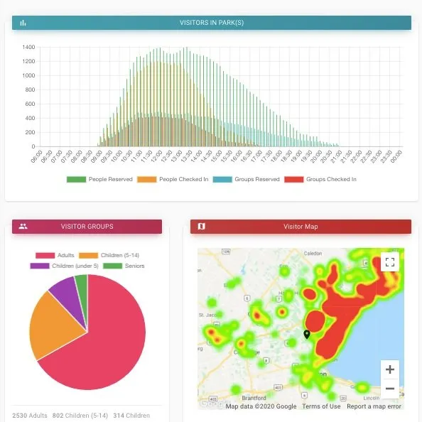 ParkPass live dashboard showing visitor counts, group breakdowns and a visitor heat map